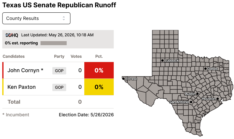 TExasPrimary