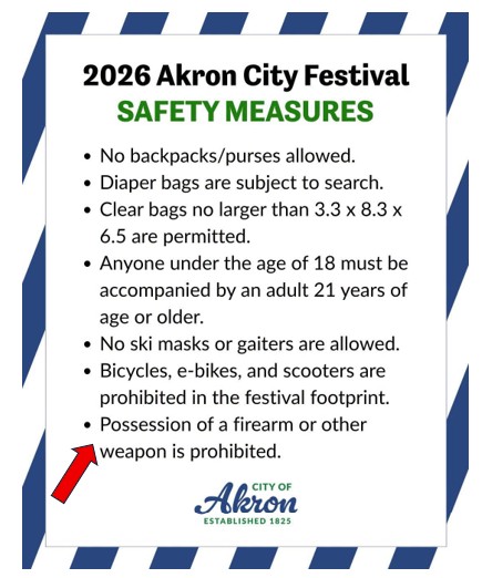 Akronfestival