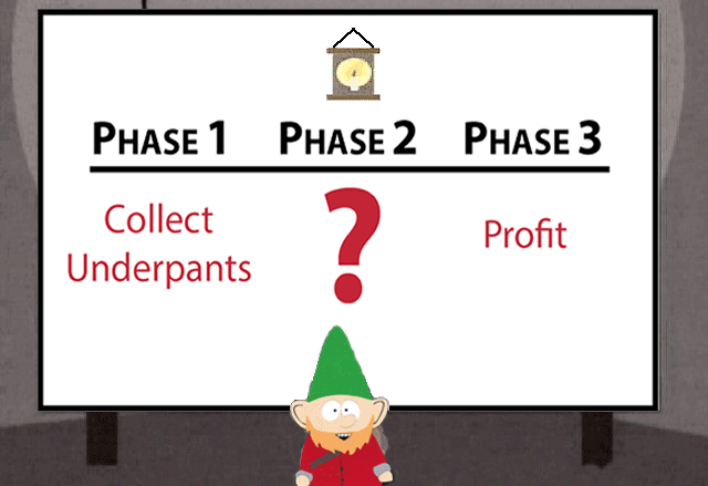 Underpants gnomes